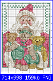 SCHEMI SCHEMI E...........ANCORA SCHEMI-santa-bears2-png