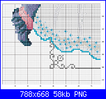 SCHEMI SCHEMI E...........ANCORA SCHEMI-passione-ricamo-rl05-romantic-stitcher4-png