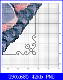 SCHEMI SCHEMI E...........ANCORA SCHEMI-passione-ricamo-rl05-romantic-stitcher10-png