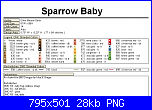 SCHEMI SCHEMI E...........ANCORA SCHEMI-sparrow_baby_pcs6-4-png