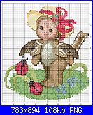 SCHEMI SCHEMI E...........ANCORA SCHEMI-sparrow_baby_pcs6-2-png