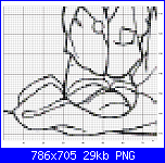 SCHEMI SCHEMI E...........ANCORA SCHEMI-sposi-pm-ele3-png