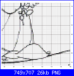 SCHEMI SCHEMI E...........ANCORA SCHEMI-sposi-pm-ele5-png