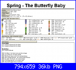 SCHEMI SCHEMI E...........ANCORA SCHEMI-spring-butterfly-baby3-png