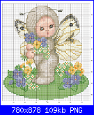 SCHEMI SCHEMI E...........ANCORA SCHEMI-spring-butterfly-baby2-png