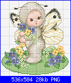 SCHEMI SCHEMI E...........ANCORA SCHEMI-spring-butterfly-baby-png