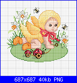 SCHEMI SCHEMI E...........ANCORA SCHEMI-spring-chicken-baby-png