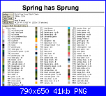 SCHEMI SCHEMI E...........ANCORA SCHEMI-spring_has_sprung8-png