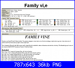 SCHEMI SCHEMI E...........ANCORA SCHEMI-stitchworld-%252d-anne-wilson-stanton-%252d-vine-family8-png