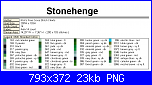 SCHEMI SCHEMI E...........ANCORA SCHEMI-stonehenge5-png