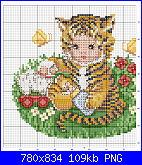 SCHEMI SCHEMI E...........ANCORA SCHEMI-tigerbaby_pcs6-2-png