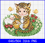 SCHEMI SCHEMI E...........ANCORA SCHEMI-tigerbaby_pcs6-1-png