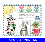 SCHEMI SCHEMI E...........ANCORA SCHEMI-everything1-png