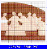 SCHEMI SCHEMI E...........ANCORA SCHEMI-ultima-cena-ele3-png