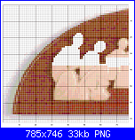 SCHEMI SCHEMI E...........ANCORA SCHEMI-ultima-cena-ele2-png