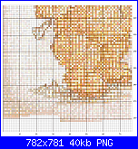 SCHEMI SCHEMI E...........ANCORA SCHEMI-ursinhas4-png