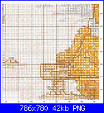 SCHEMI SCHEMI E...........ANCORA SCHEMI-ursinhas8-png