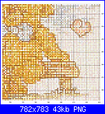 SCHEMI SCHEMI E...........ANCORA SCHEMI-ursinhas11-png