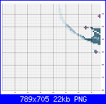 SCHEMI SCHEMI E...........ANCORA SCHEMI-waiting-schips-original-olga4-png