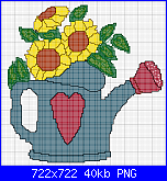 SCHEMI SCHEMI E...........ANCORA SCHEMI-watercan-png