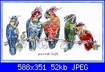 Schemi, Autori e Thread - Aiutaci!-anchor-jr-700-parrot-talk-jpg