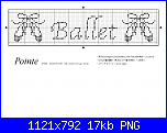 Danza-chart_pointe-png