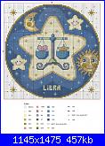 Segni zodiacali/ Oroscopi-bilancia-jpg