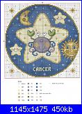 Segni zodiacali/ Oroscopi-cancro-jpg