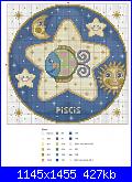 Segni zodiacali/ Oroscopi-pesci-jpg