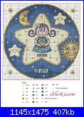 Segni zodiacali/ Oroscopi-zodiacs-9-jpg