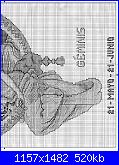Segni zodiacali/ Oroscopi-geminis-3-jpg