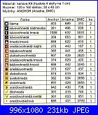 Schemi città-9key-jpg