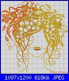 donne di Tanja Franz-2931325_80192-jpg