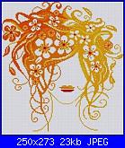 donne di Tanja Franz-devushka-jpg