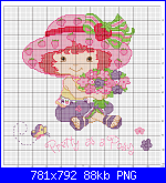 SCHEMI SCHEMI E...........ANCORA SCHEMI-2004091419382910197-png