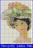 SCHEMI SCHEMI E...........ANCORA SCHEMI-lady-1-png