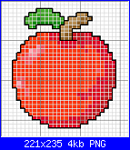 SCHEMI SCHEMI E...........ANCORA SCHEMI-apple-png