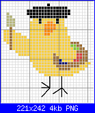 SCHEMI SCHEMI E...........ANCORA SCHEMI-artistbirdie-png