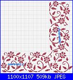 Bordi ad angolo-angolo-fiori-2-ele-jpg