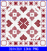 SCHEMI SCHEMI E...........ANCORA SCHEMI-ads-carr-d%5Camiti-png