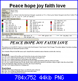 SCHEMI SCHEMI E...........ANCORA SCHEMI-al-peace-hope-joy-faith-love-4-png