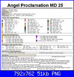 SCHEMI SCHEMI E...........ANCORA SCHEMI-ange-proclamation-md25l_13-png
