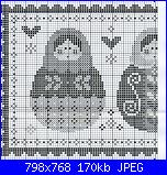 matrioske-poup%C3%A9es-russes-1-c-jpg