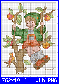 SCHEMI SCHEMI E...........ANCORA SCHEMI-apple-tree-boy-1-png