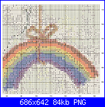 SCHEMI SCHEMI E...........ANCORA SCHEMI-angelo-pm-arcobaleno-ele-4-png