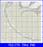 SCHEMI SCHEMI E...........ANCORA SCHEMI-angelo-sole-pm-ele-3-png