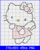SCHEMI SCHEMI E...........ANCORA SCHEMI-anjinho-hello-kitty-png