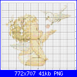 SCHEMI SCHEMI E...........ANCORA SCHEMI-anjo-png