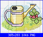 SCHEMI SCHEMI E...........ANCORA SCHEMI-annaffiatoio-png