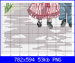 SCHEMI SCHEMI E...........ANCORA SCHEMI-aoy-sharing-parasol-2-png